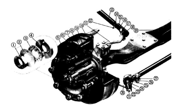 EQ1090型汽車前橋結構示意圖