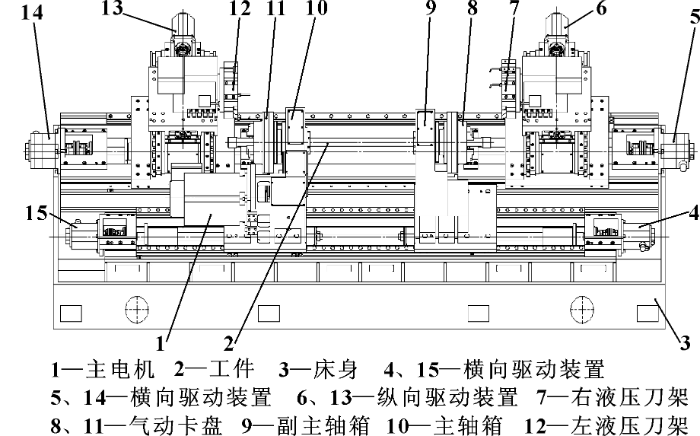 機床